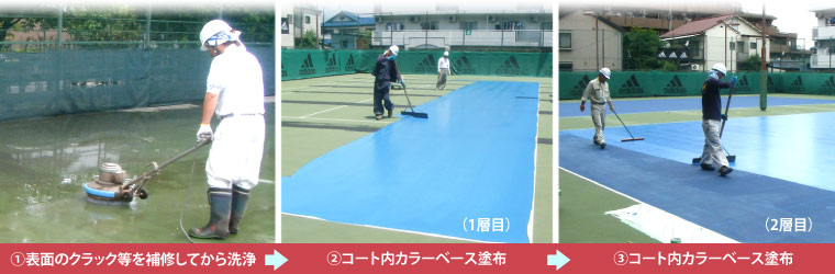 早稲田大学東伏見校地硬式テニスコート施工状況