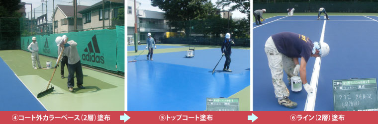 早稲田大学東伏見校地硬式テニスコート施工状況